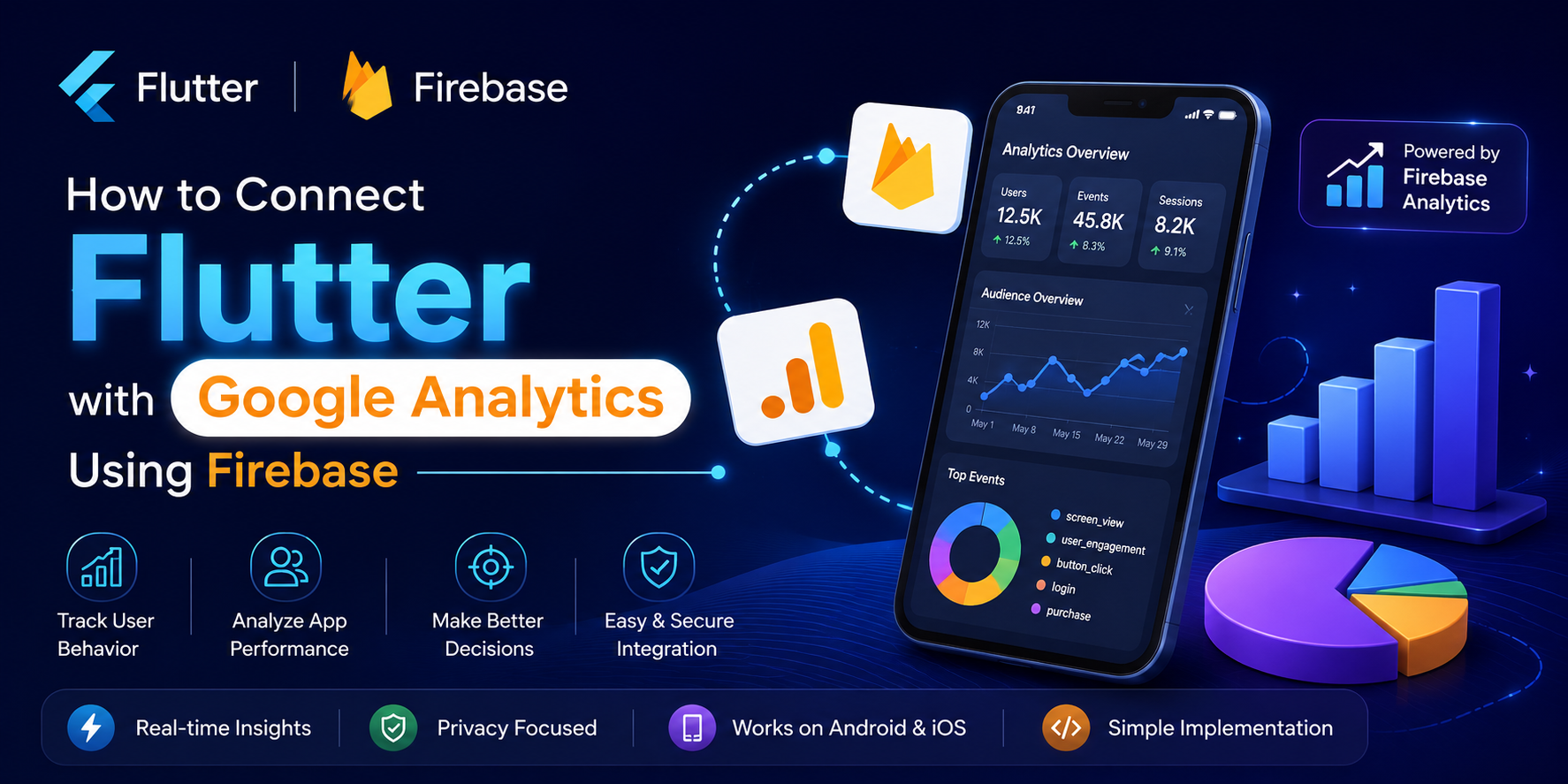 How to Connect Flutter with Google Analytics Using Firebase